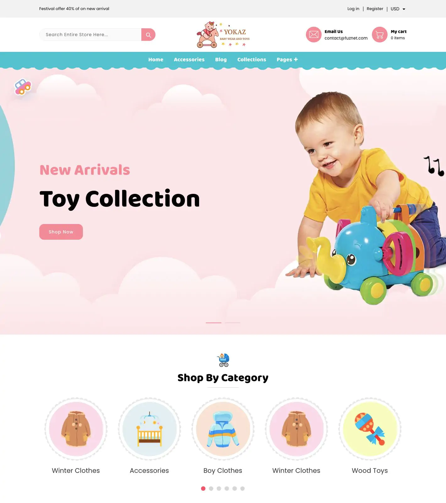 35+ Shopify Themes - Image 5